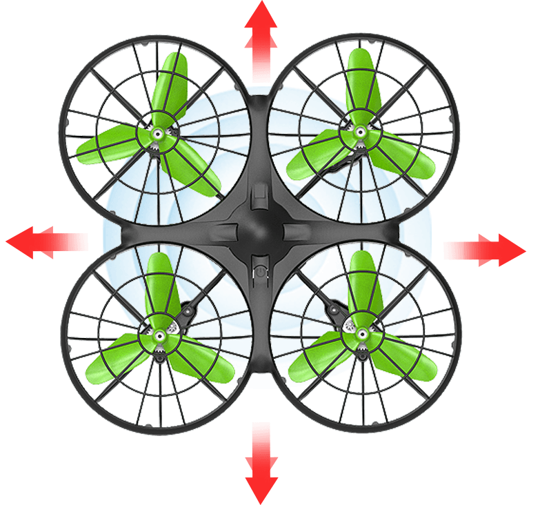 Dron RC Syma X26 2,4Ghz Headless
